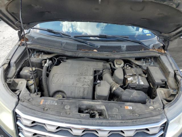 2017 FORD EXPLORER X - 1FM5K7D84HGA58443