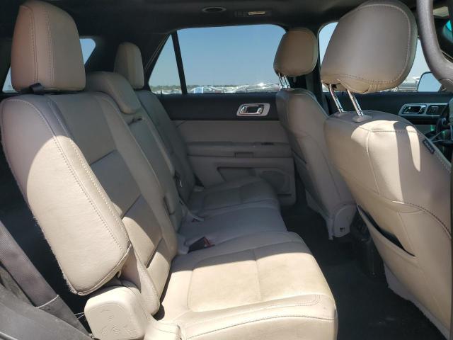 2015 FORD EXPLORER L - 1FM5K7F81FGB95981