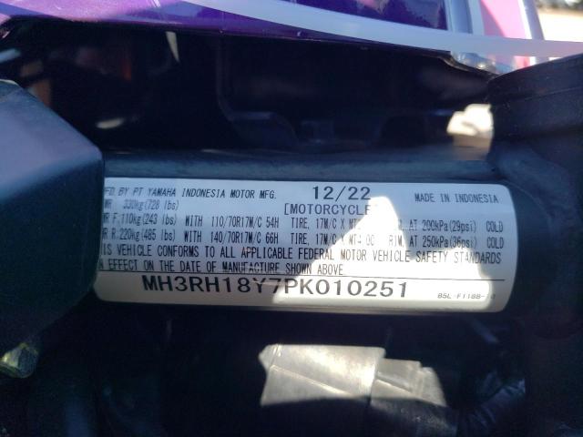 2023 YAMAHA YZF-R3 MH3RH18Y7PK010251