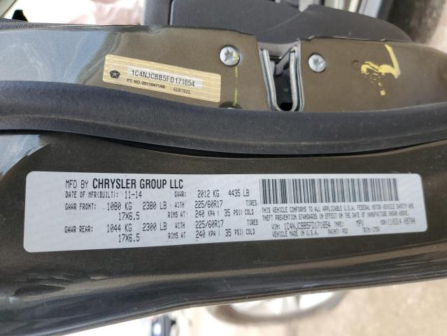 2015 JEEP COMPASS SP - 1C4NJCBB5FD171654