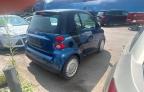 SMART FORTWO PUR снимка