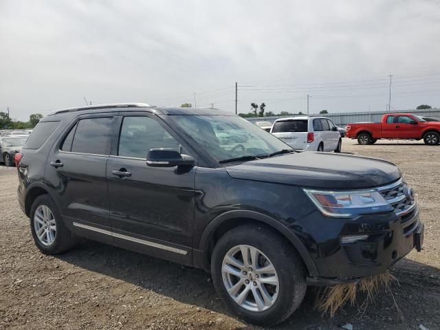 2018 FORD EXPLORER X - 1FM5K8D86JGB69328
