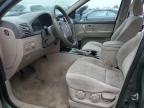 KIA SORENTO EX photo