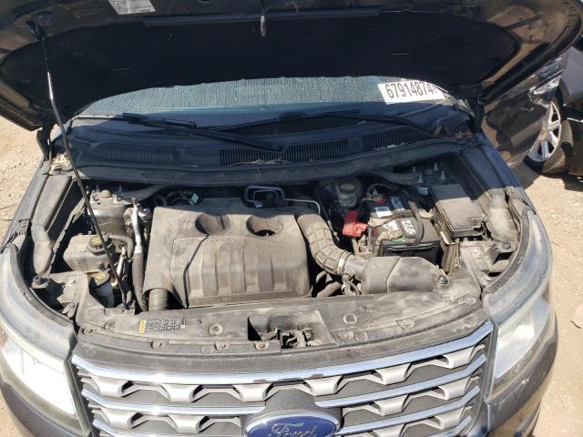 2017 FORD EXPLORER X - 1FM5K7DH9HGB79713