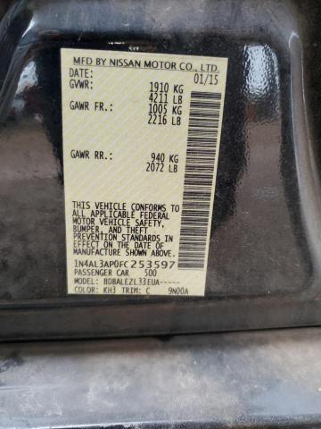 2015 NISSAN ALTIMA 2.5 - 1N4AL3AP0FC253597