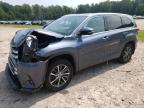 TOYOTA HIGHLANDER photo