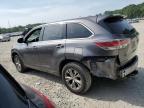 TOYOTA HIGHLANDER photo