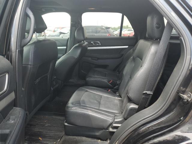 2017 FORD EXPLORER X - 1FM5K8D87HGD52750