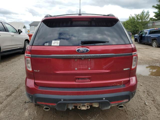 2015 FORD EXPLORER X - 1FM5K8D87FGB80023