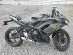2024 KAWASAKI EX650 R - ML5EXER1XRDAD3905