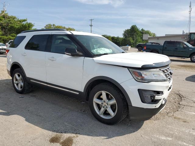 2017 FORD EXPLORER X - 1FM5K8DH0HGC60718