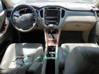 TOYOTA HIGHLANDER photo