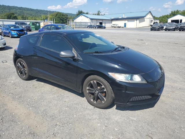 2015 HONDA CR-Z JHMZF1D40FS002688