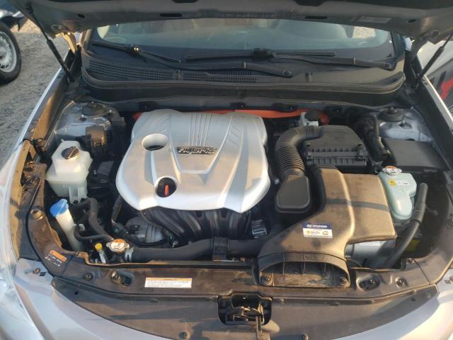 2015 HYUNDAI SONATA HYB - KMHEC4A48FA133948