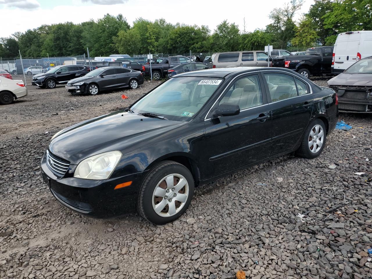 Global Auto Auctions