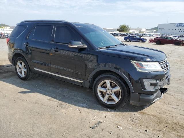 2017 FORD EXPLORER X - 1FM5K8D83HGC24408