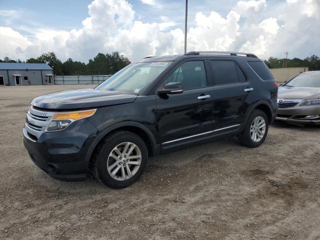 2015 FORD EXPLORER X - 1FM5K8D81FGB12834