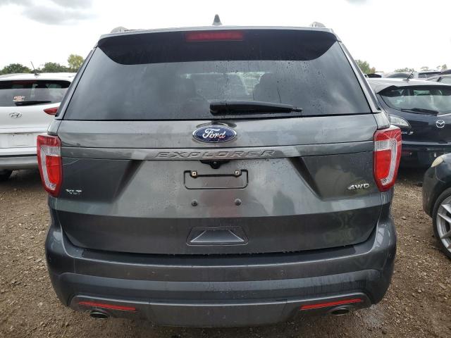 2017 FORD EXPLORER X - 1FM5K8D80HGB88662