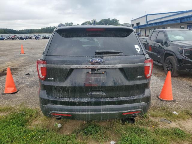 2017 FORD EXPLORER X - 1FM5K8D85HGC53232