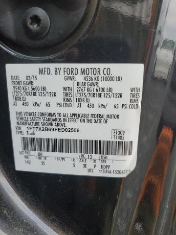 2015 FORD F250 SUPER 1FT7X2B69FED02566  68103704