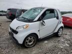 SMART FORTWO PUR снимка