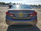 HONDA CIVIC LX photo