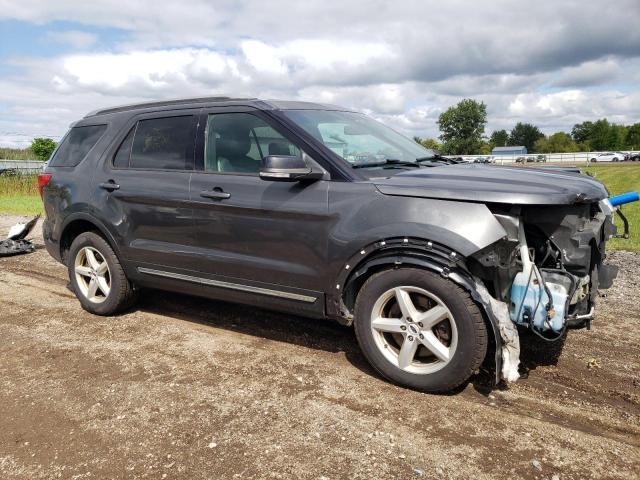 2017 FORD EXPLORER X - 1FM5K8DH8HGA21269