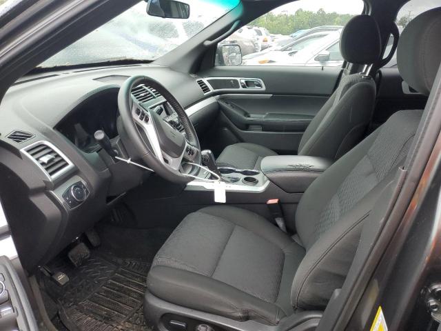 2015 FORD EXPLORER X - 1FM5K7D86FGB56578