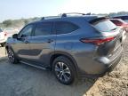 TOYOTA HIGHLANDER photo