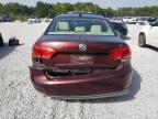 VOLKSWAGEN PASSAT SE photo