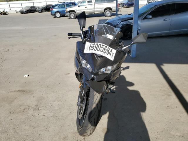 2024 KAWASAKI ZX400 S - ML5ZXCS17RDA24146