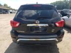 NISSAN PATHFINDER photo