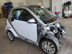 SMART FORTWO PUR снимка