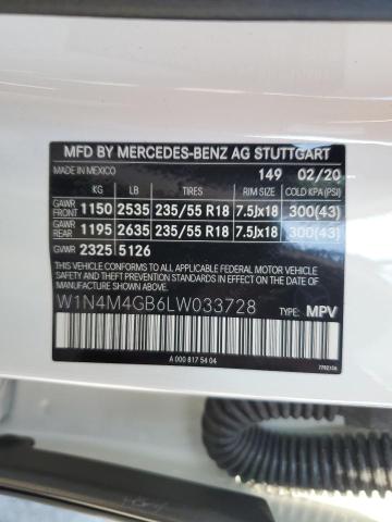 2020 MERCEDES-BENZ GLB 250 - W1N4M4GB6LW033728
