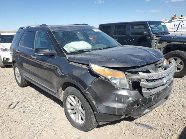 2015 FORD EXPLORER - 1FM5K8D89FGC28489
