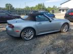 FIAT 124 SPIDER photo