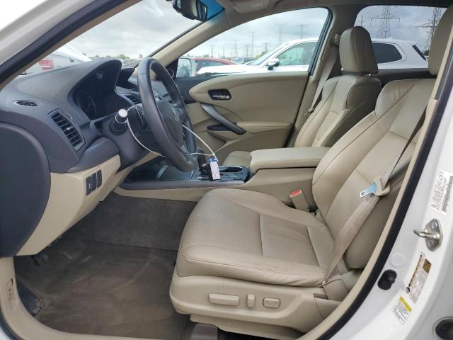 2015 ACURA RDX 5J8TB3H35FL008322