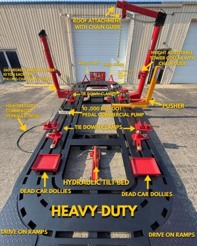 Global Auto Auctions: 2025 OTHR FRAME MACHINE