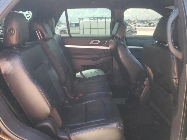 2016 FORD EXPLORER X - 1FM5K7D82GGA23219