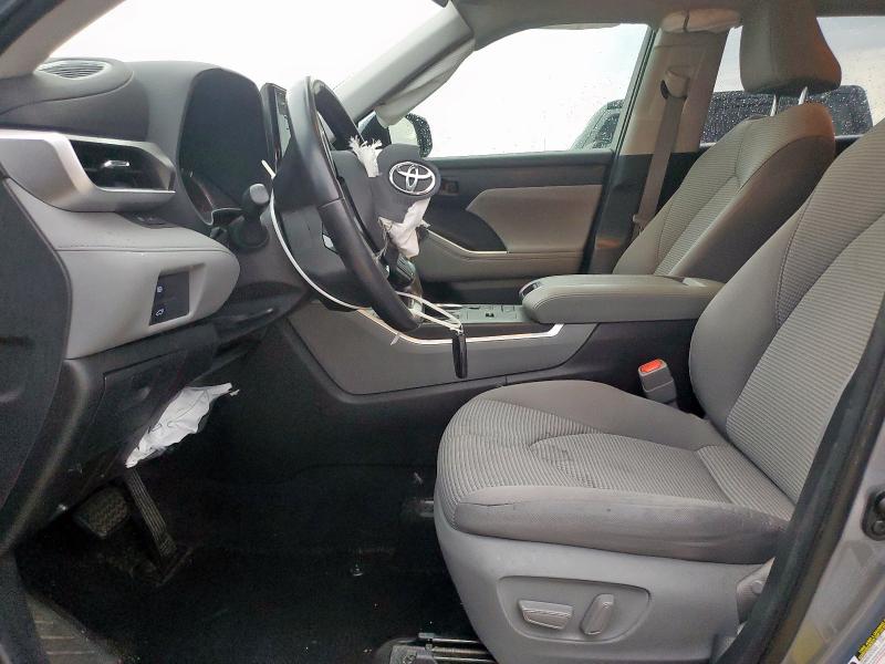 2021 TOYOTA HIGHLANDER - 5TDZZRAH0MS054424