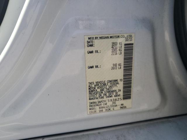 2015 NISSAN ALTIMA 2.5 - 1N4AL3AP2FC593625