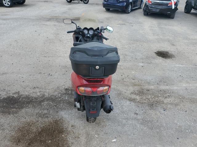 2005 HONDA SCOOTER JH2MF06155K300085