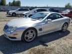 Top Destinations for Shipping Cars from the USA