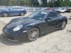 Top Destinations for Shipping Cars from the USA