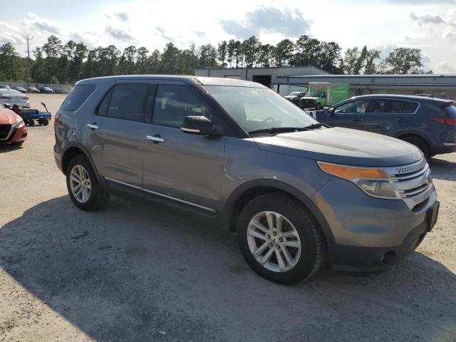 2014 FORD EXPLORER X - 1FM5K8D81EGB95812