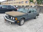 Top Destinations for Shipping Cars from the USA