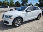 Top Destinations for Shipping Cars from the USA