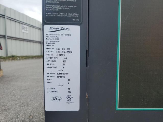 2015 GENERATOR GENERATOR #3275549033