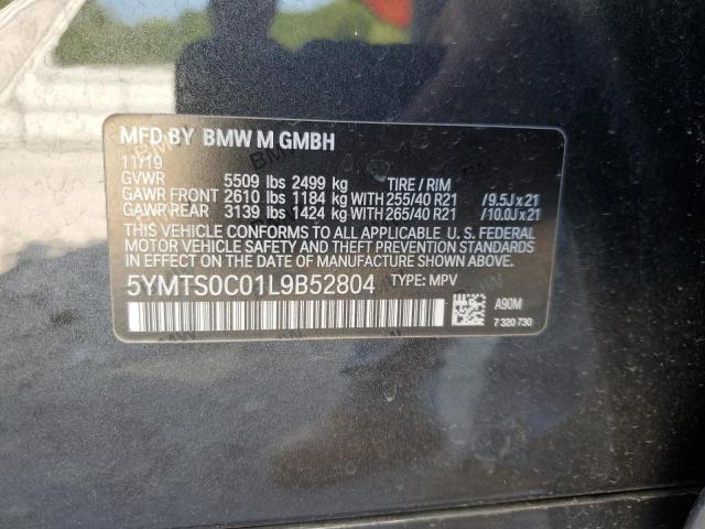 2020 BMW X3 M COMPE 5YMTS0C01L9B52804