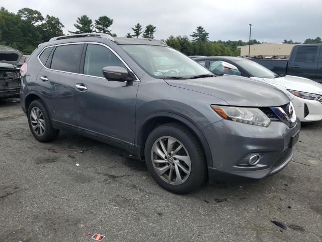 2015 NISSAN ROGUE S - 5N1AT2MVXFC760159
